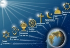 La regola d&#039;oro nelle religioni del mondo